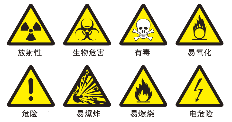 实验室常见的警示标志